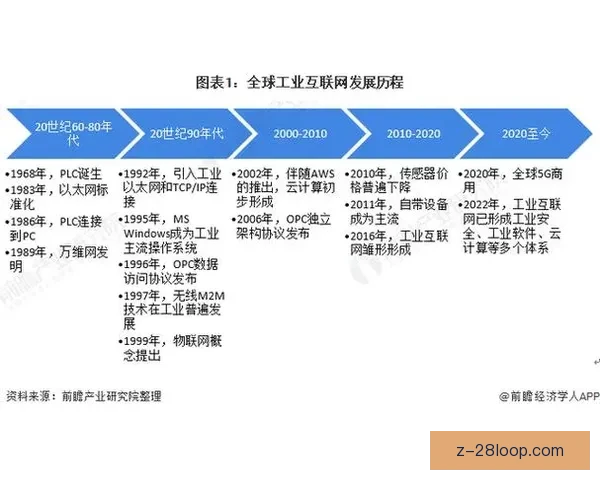 基于多维数据的亚冠联赛参赛球队整体状态全面评估与竞争力趋势分析